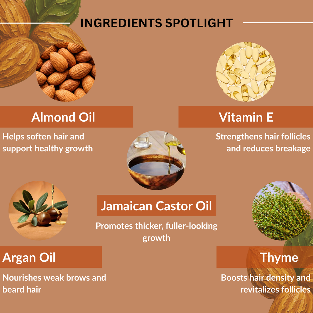 Brows & Beard - Growth Oil