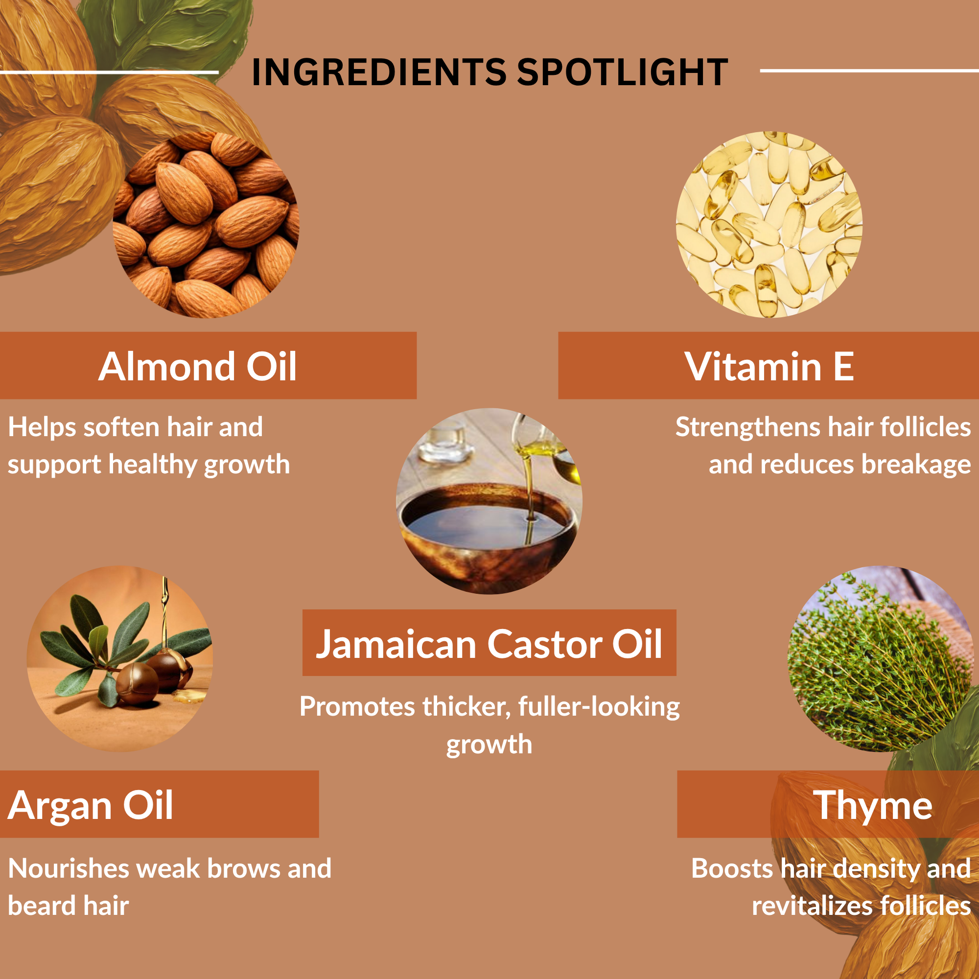 Brows & Beard - Growth Oil