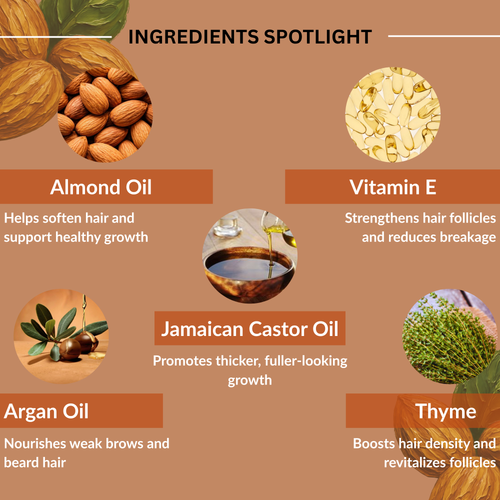Brows & Beard - Growth Oil