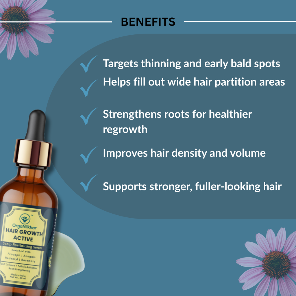 Hair Growth Actives - Scalp Revitalizing Serum
