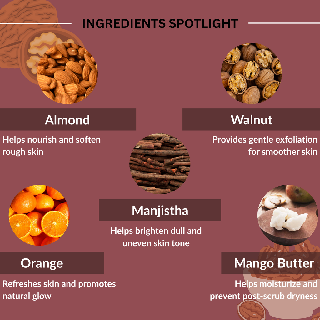 Exfoliate - Dry Fruit Scrub