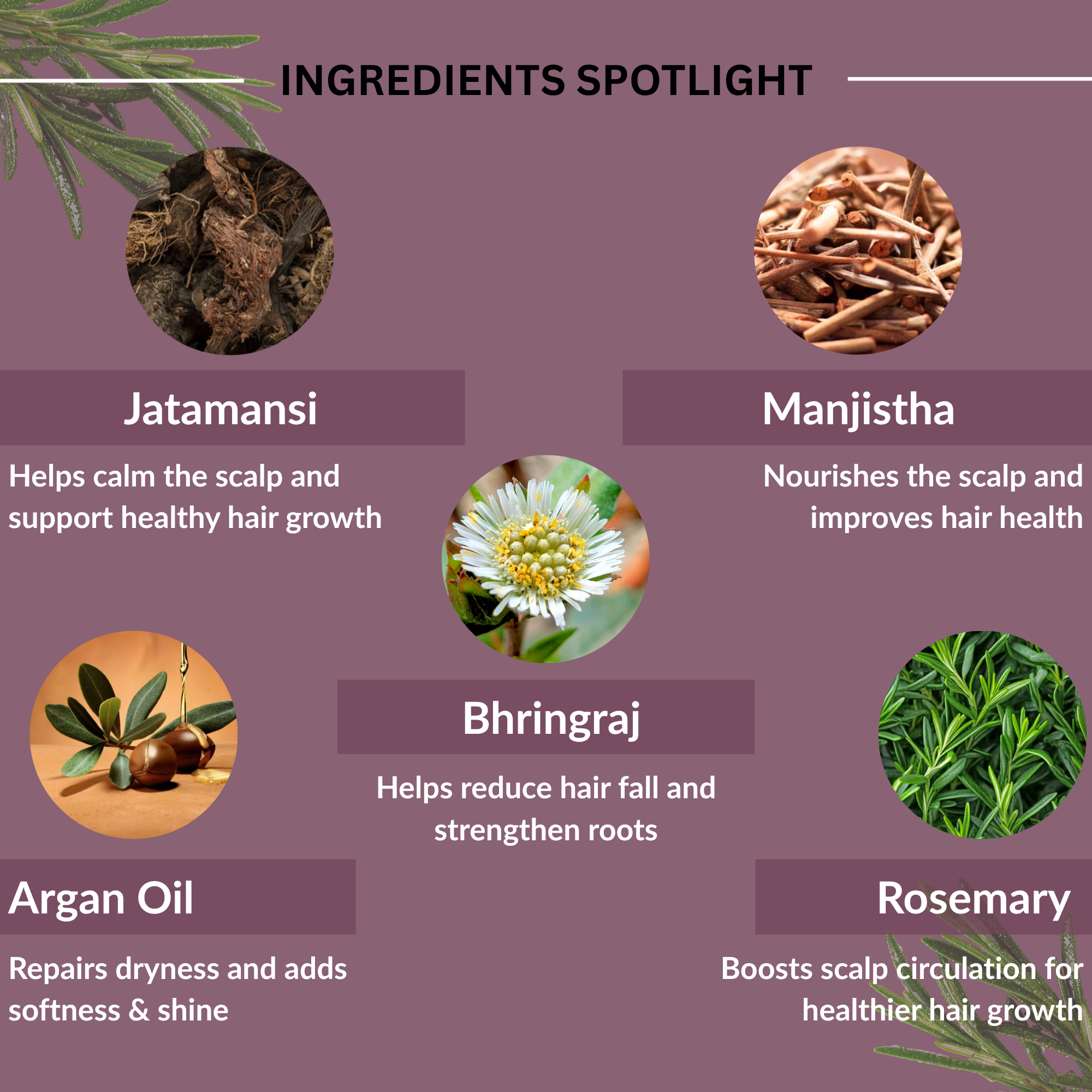 Super Hair Tonic - Scalp and Hair Oil