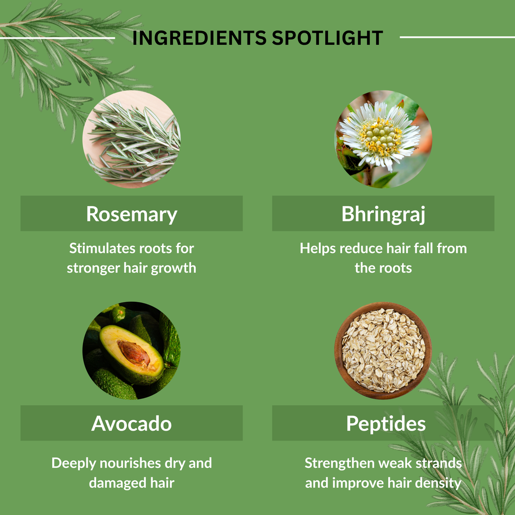 Rosemary Bhringraj Anti-Hair Fall Shampoo