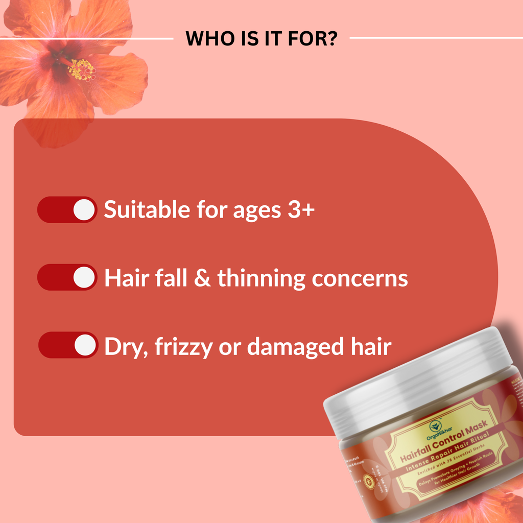 Hair Fall Control Mask - Intense Repair Hair Ritual