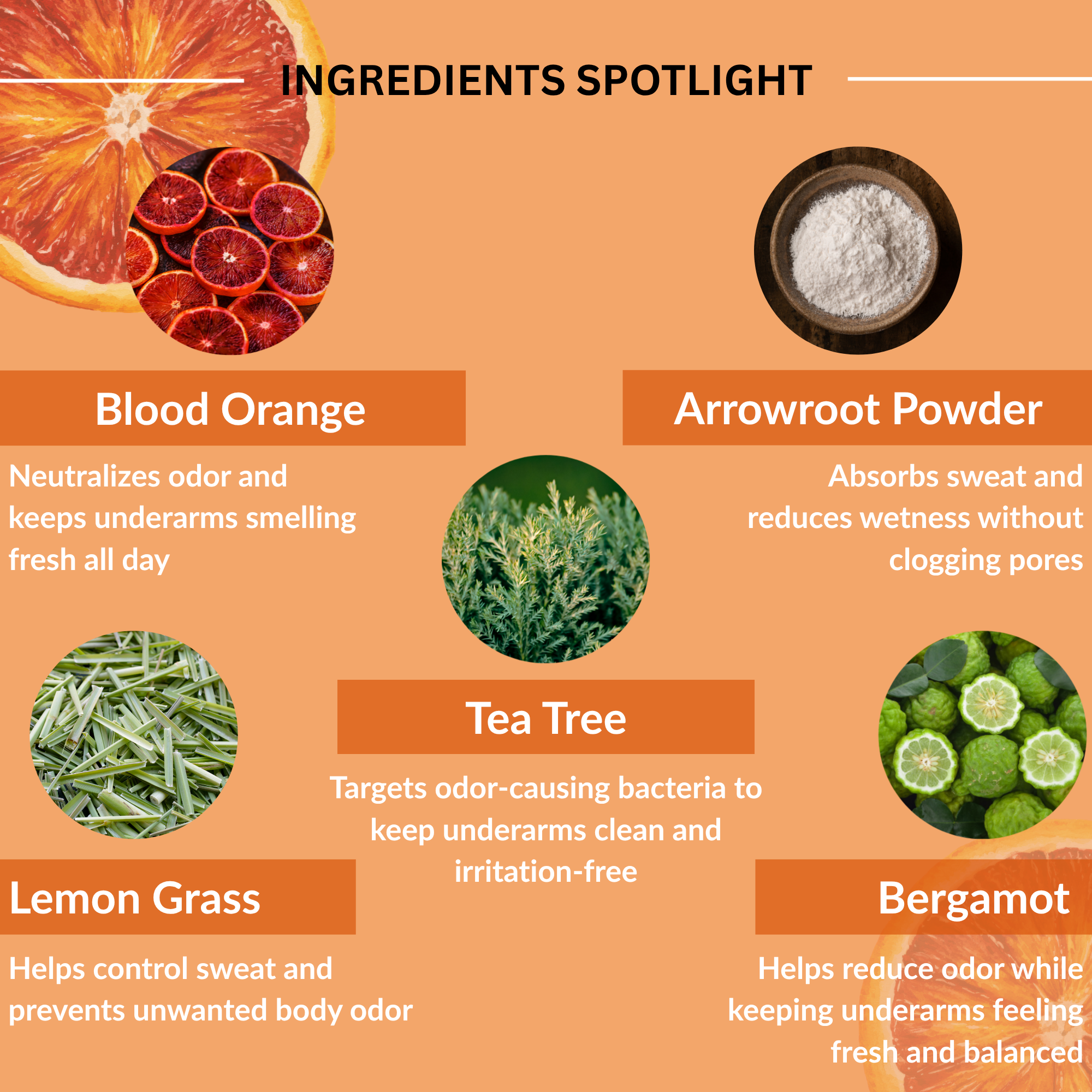 Citrus Crush - Deodorant Stick