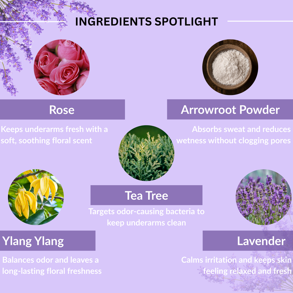 Floral Fresh - Deodorant Stick