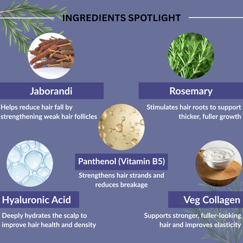 Densify - Scalp Reviving Serum
