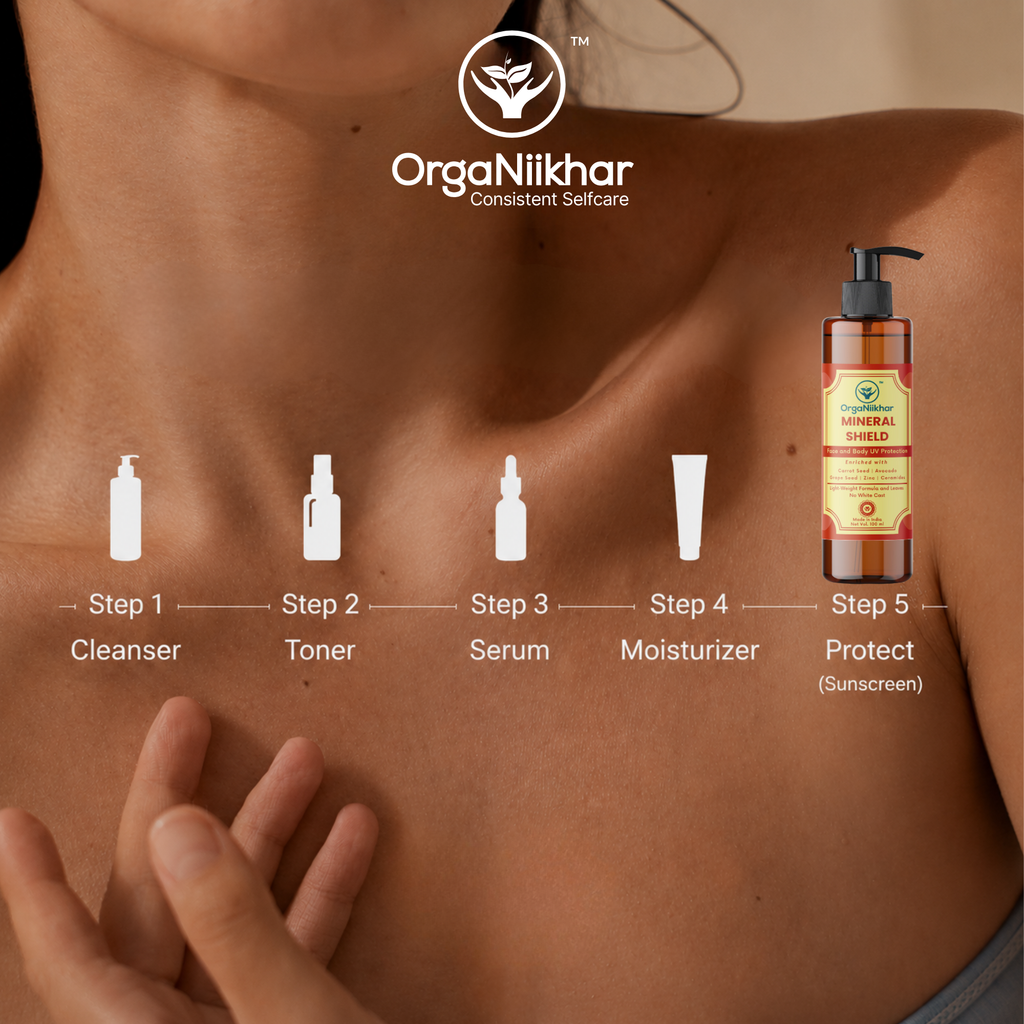 Mineral Shield - Face and Body UV Protection
