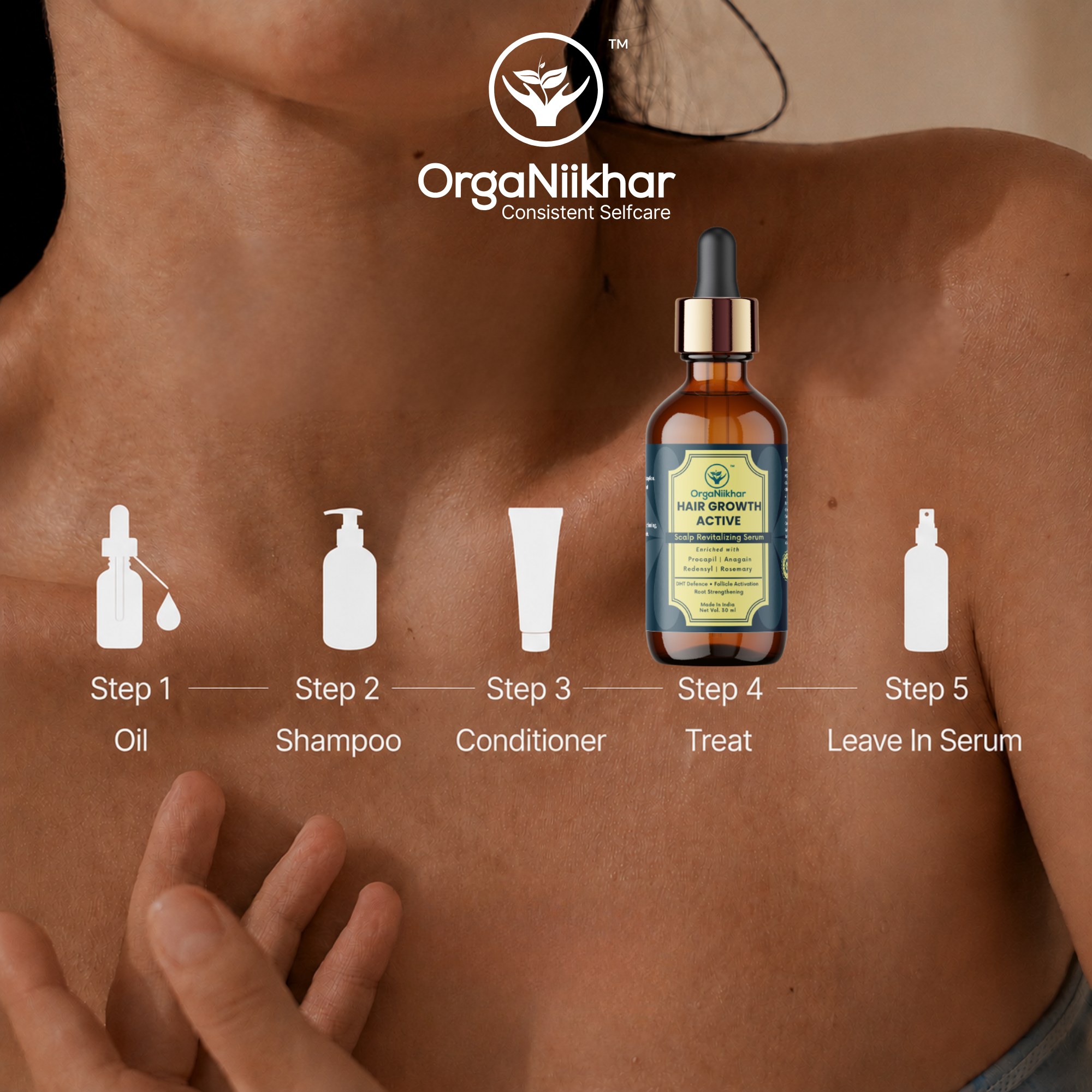 Hair Growth Actives - Scalp Revitalizing Serum